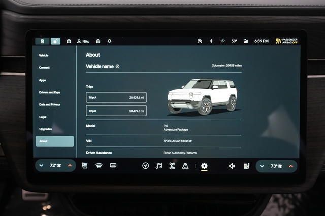 2023 Rivian R1S