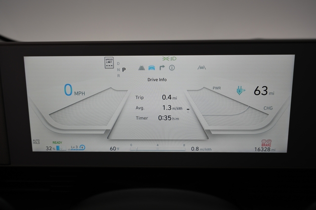 2023 Hyundai IONIQ 5