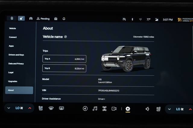 2022 Rivian R1S