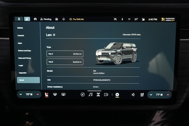 2022 Rivian R1S