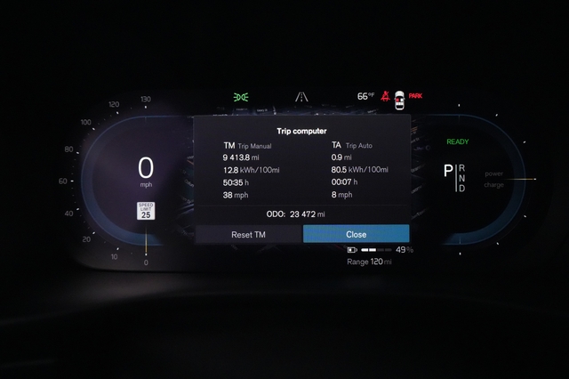 2023 Volvo C40 Recharge