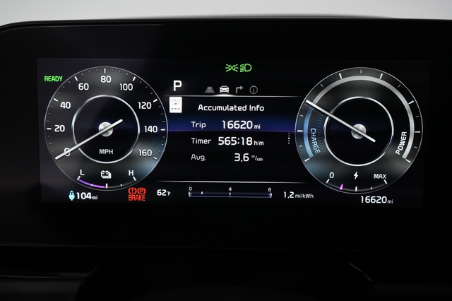 2023 Kia Niro EV