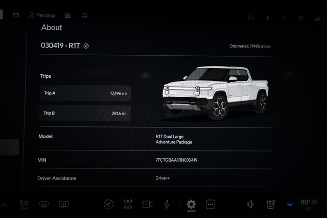 2024 Rivian R1T