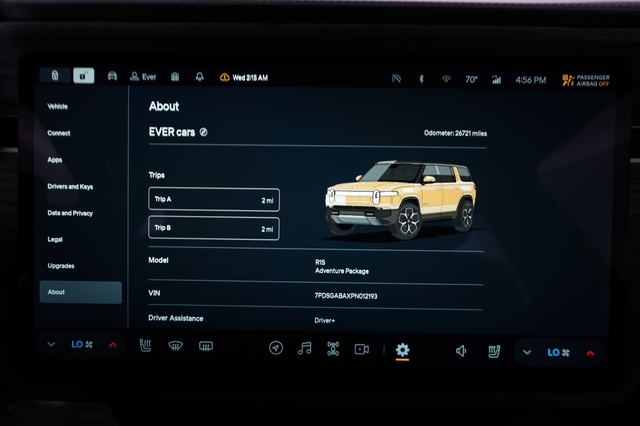 2023 Rivian R1S