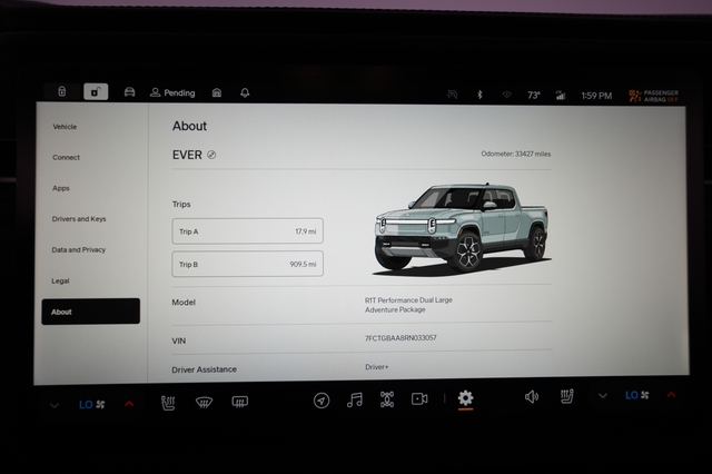 2024 Rivian R1T