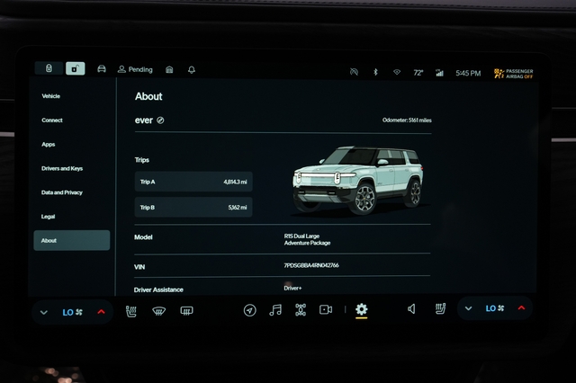 2024 Rivian R1S