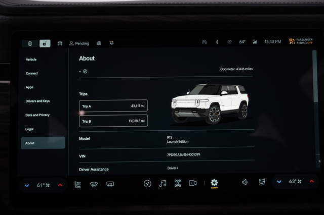 2022 Rivian R1S