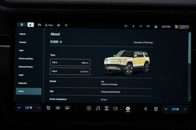 2023 Rivian R1S