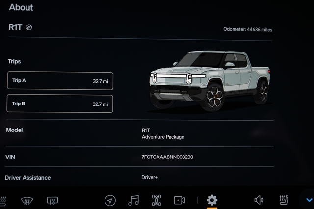 2022 Rivian R1T