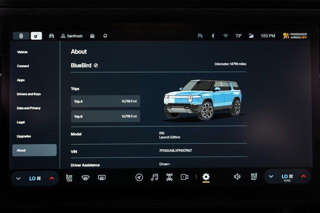 2023 Rivian R1S