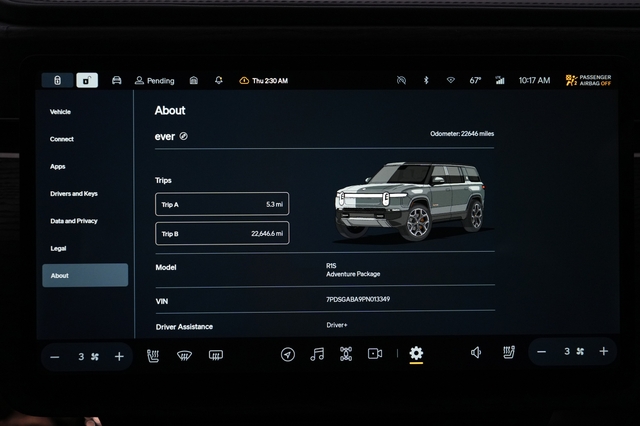 2023 Rivian R1S