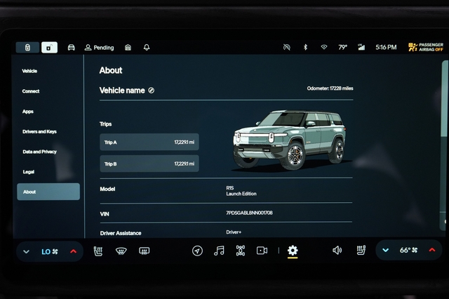 2022 Rivian R1S