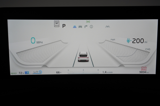 2023 Kia EV6