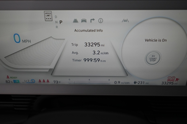 2023 Hyundai IONIQ 5