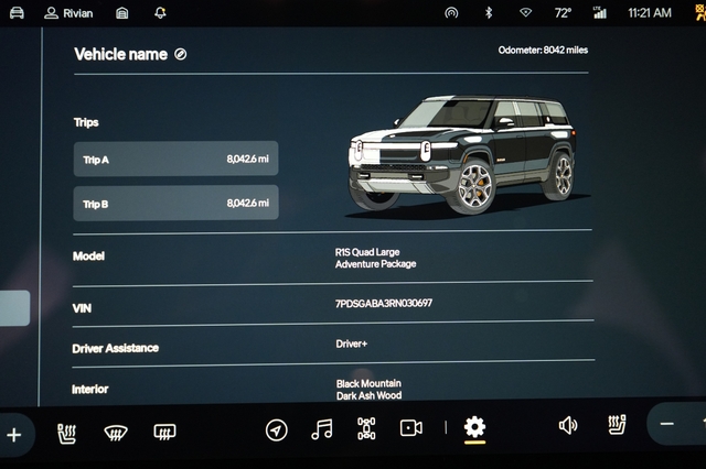 2024 Rivian R1S