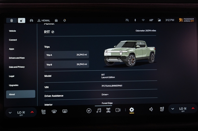 2022 Rivian R1T