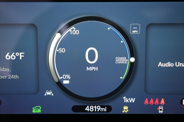 2024 Honda Prologue