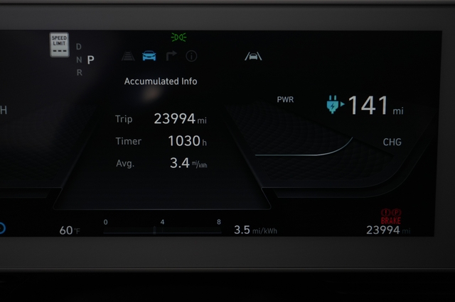 2024 Hyundai IONIQ 5