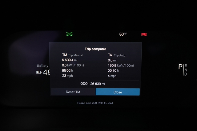 2023 Volvo XC40 Recharge
