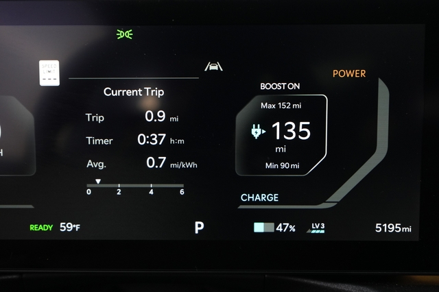 2024 Kia EV9