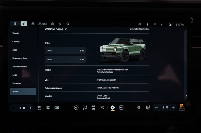 2025 Rivian R1S