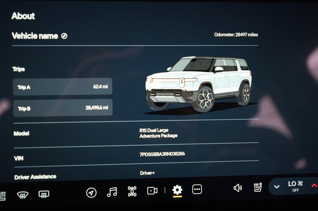 2024 Rivian R1S