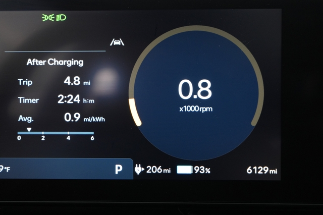 2025 Hyundai IONIQ 5