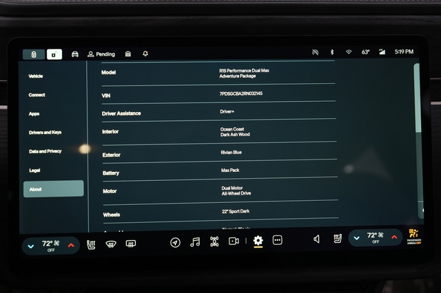 2024 Rivian R1S