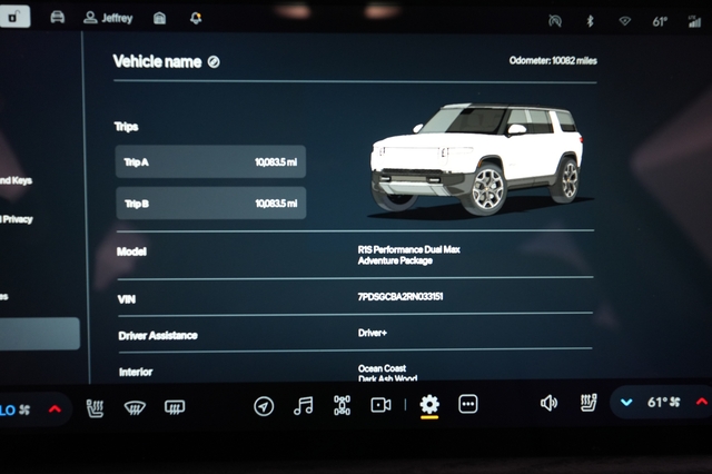 2024 Rivian R1S