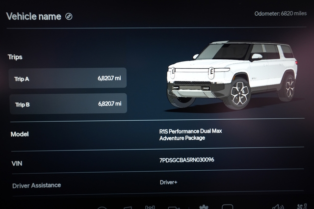 2024 Rivian R1S