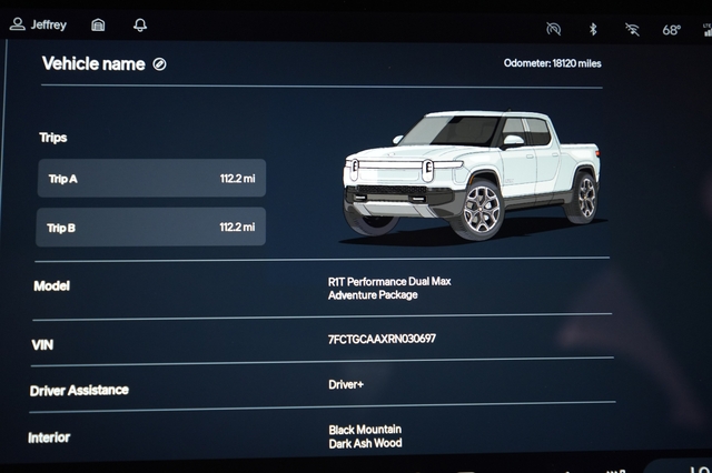 2024 Rivian R1T
