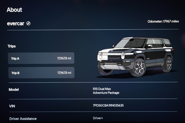 2024 Rivian R1S