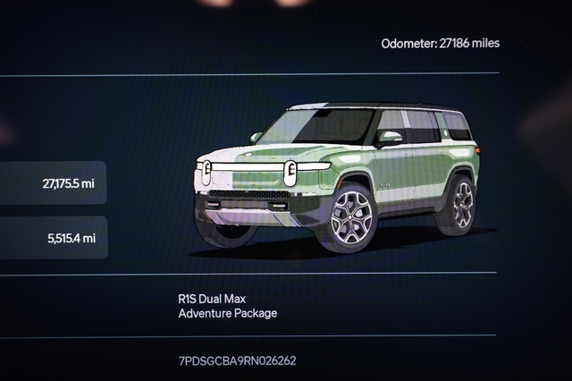 2024 Rivian R1S
