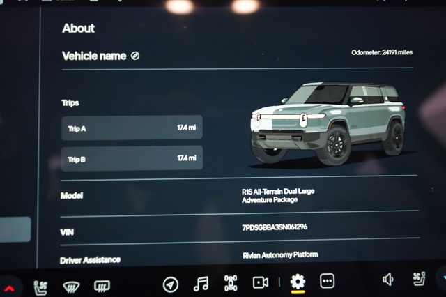 2025 Rivian R1S