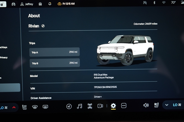 2024 Rivian R1S