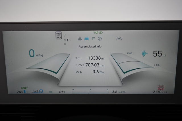 2024 Hyundai IONIQ 5