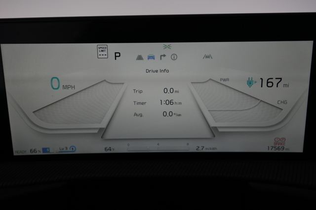 2024 Kia EV6