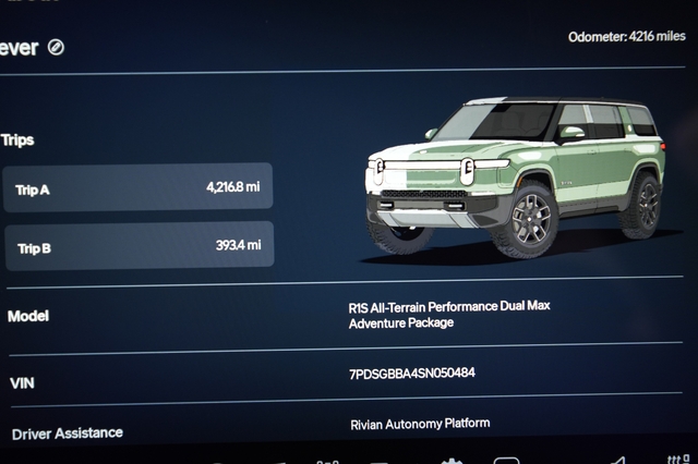 2025 Rivian R1S