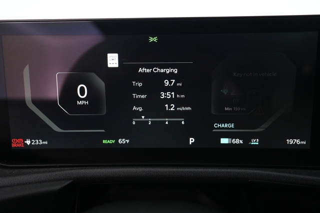 2025 Kia EV6
