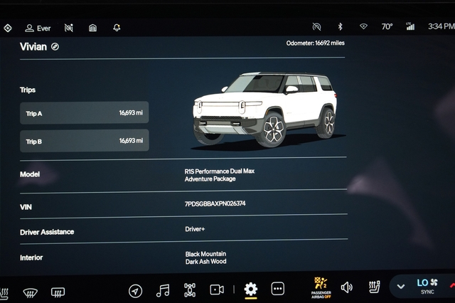 2023 Rivian R1S