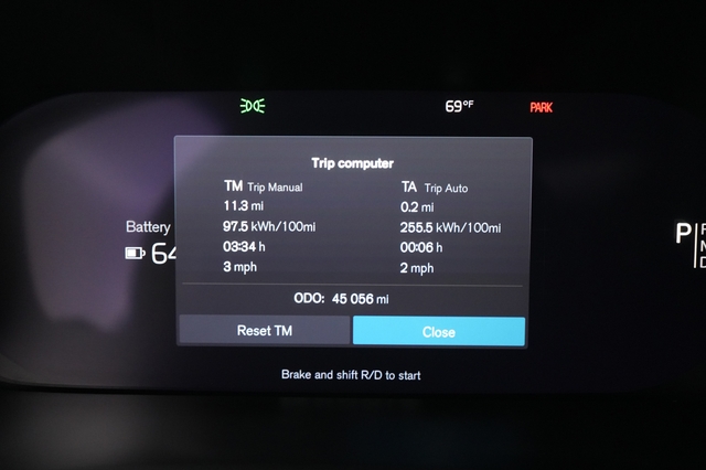 2023 Volvo C40 Recharge