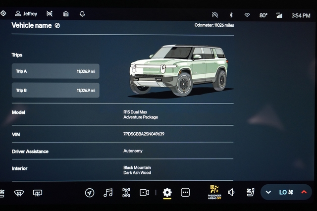 2025 Rivian R1S
