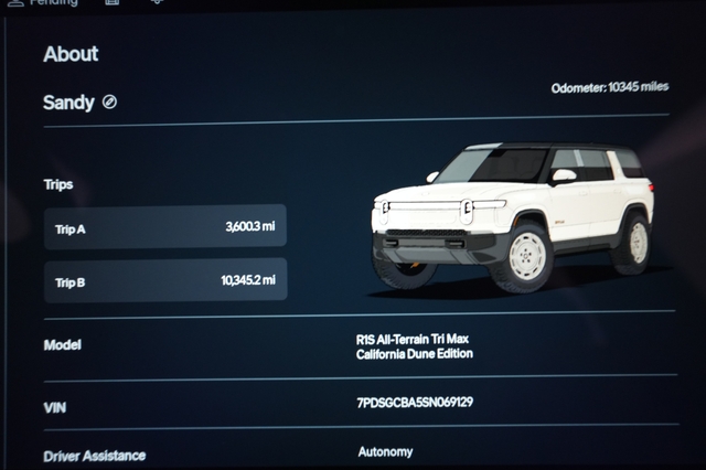 2025 Rivian R1S