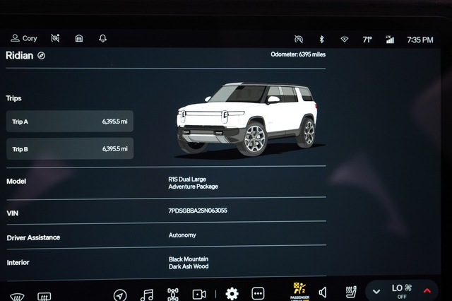 2025 Rivian R1S