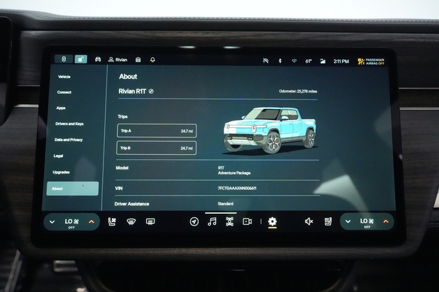 2022 Rivian R1T