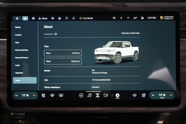 2022 Rivian R1T