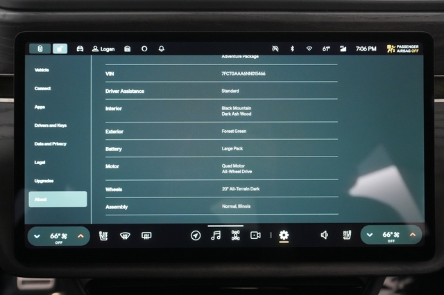 2022 Rivian R1T