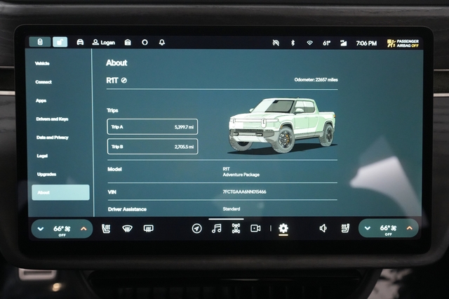 2022 Rivian R1T