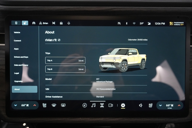 2022 Rivian R1T