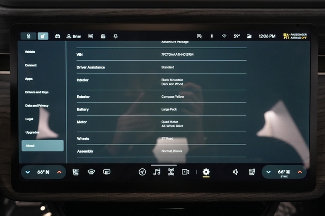 2022 Rivian R1T